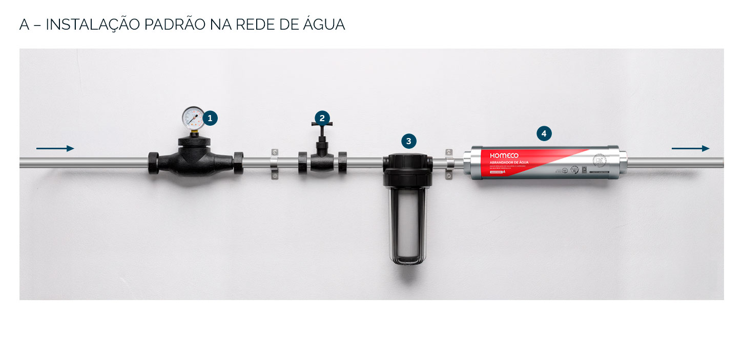 A- INSTALAÇÃO PADRÃO NA REDE DE ÁGUA