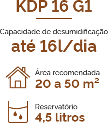 KDP 16 G1 - Capacidade de desumidificação - até 16l/dia - Área recomendada - 20 a 50 m² - Reservatório - 4,5 litros
