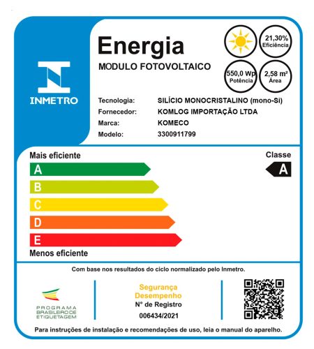 Energia
